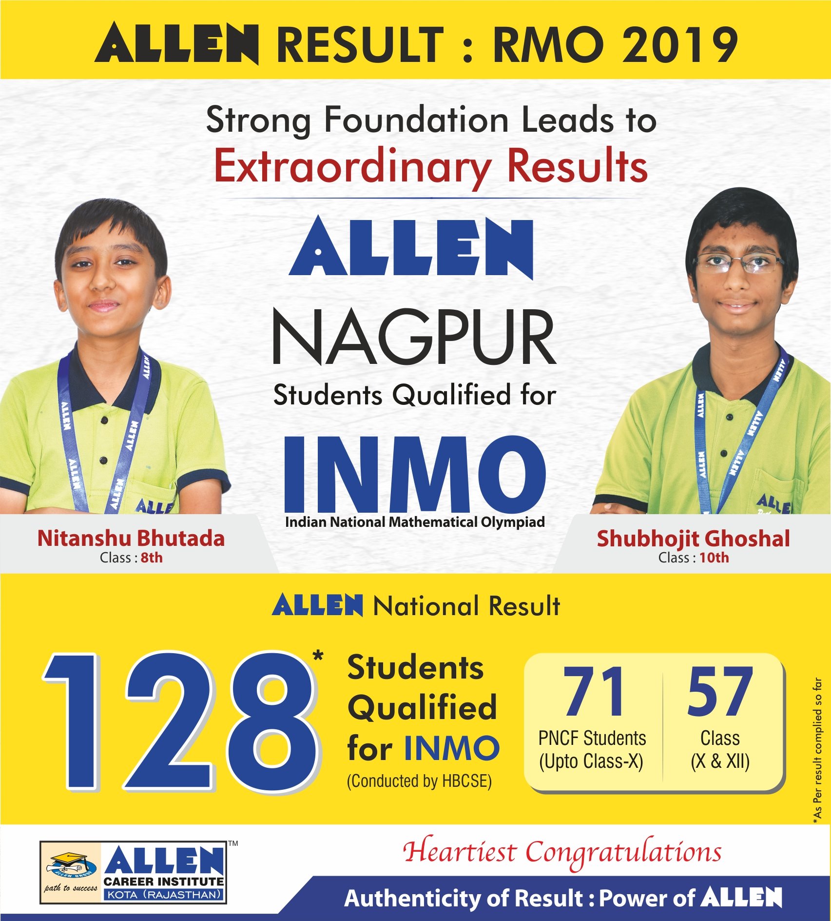 ALLEN Maharashtra - ALLEN Result: RMO 2019 👉 Strong Foundation leads to ...