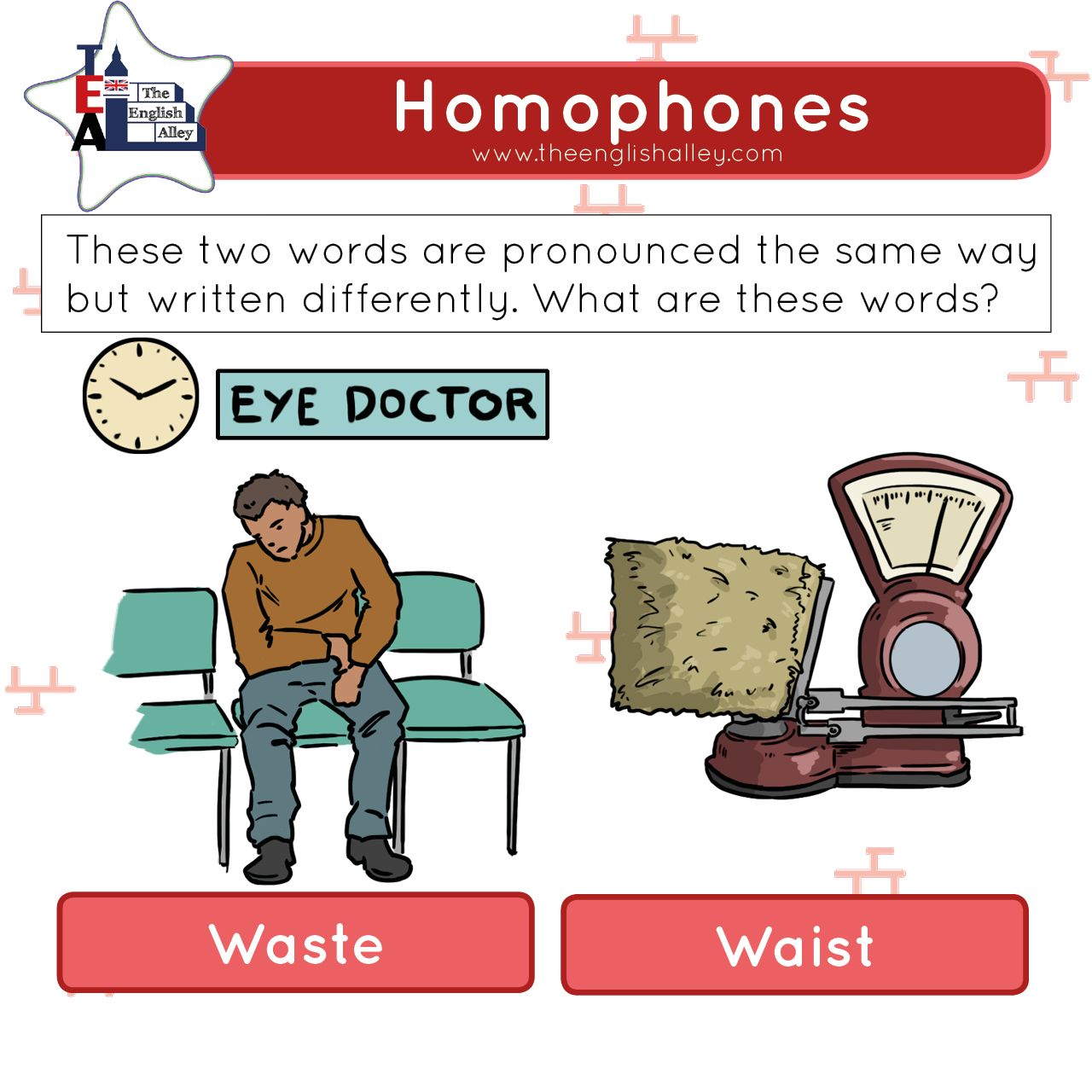 The English Alley - And now, the wait is over. The answers are: WAIT ...