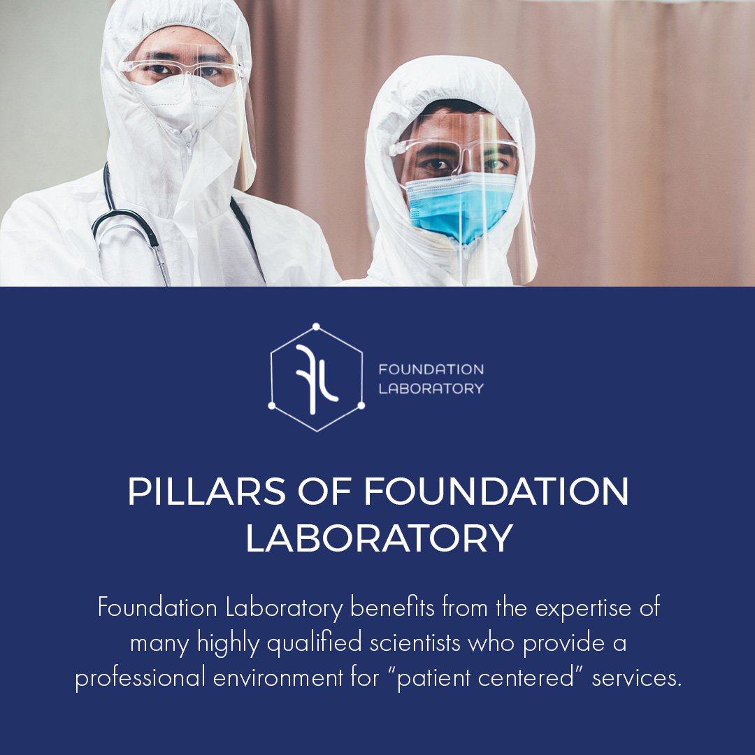 Foundation Laboratory | Pomona CA