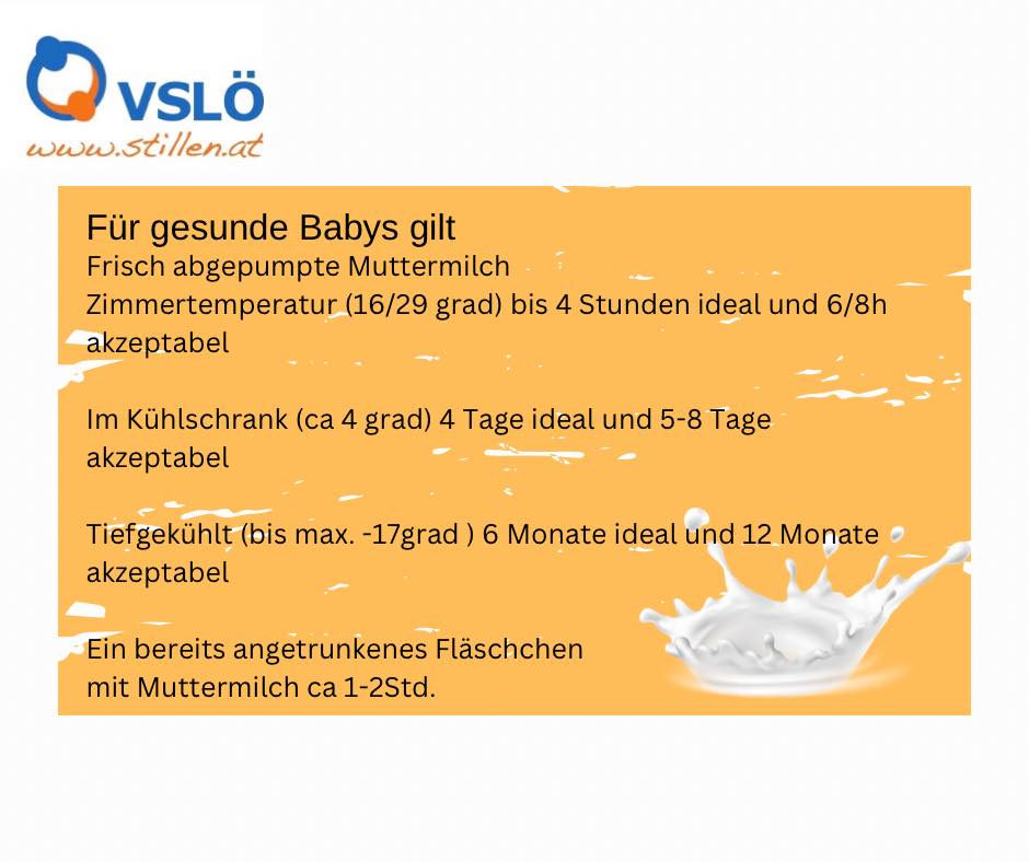 aufbewahrung für rucksäcke Rucksack-Organizer Arbeit, Reisen, Büro, Dateien, Dokumente, Laptop, – Gelb Bürobedarf & Schreibwaren Stapelbare Acryl-Aufbewahrungsbox mit 2 rackPositionNl:Achter Aluprofil:Baujahr nach Facelift 2025