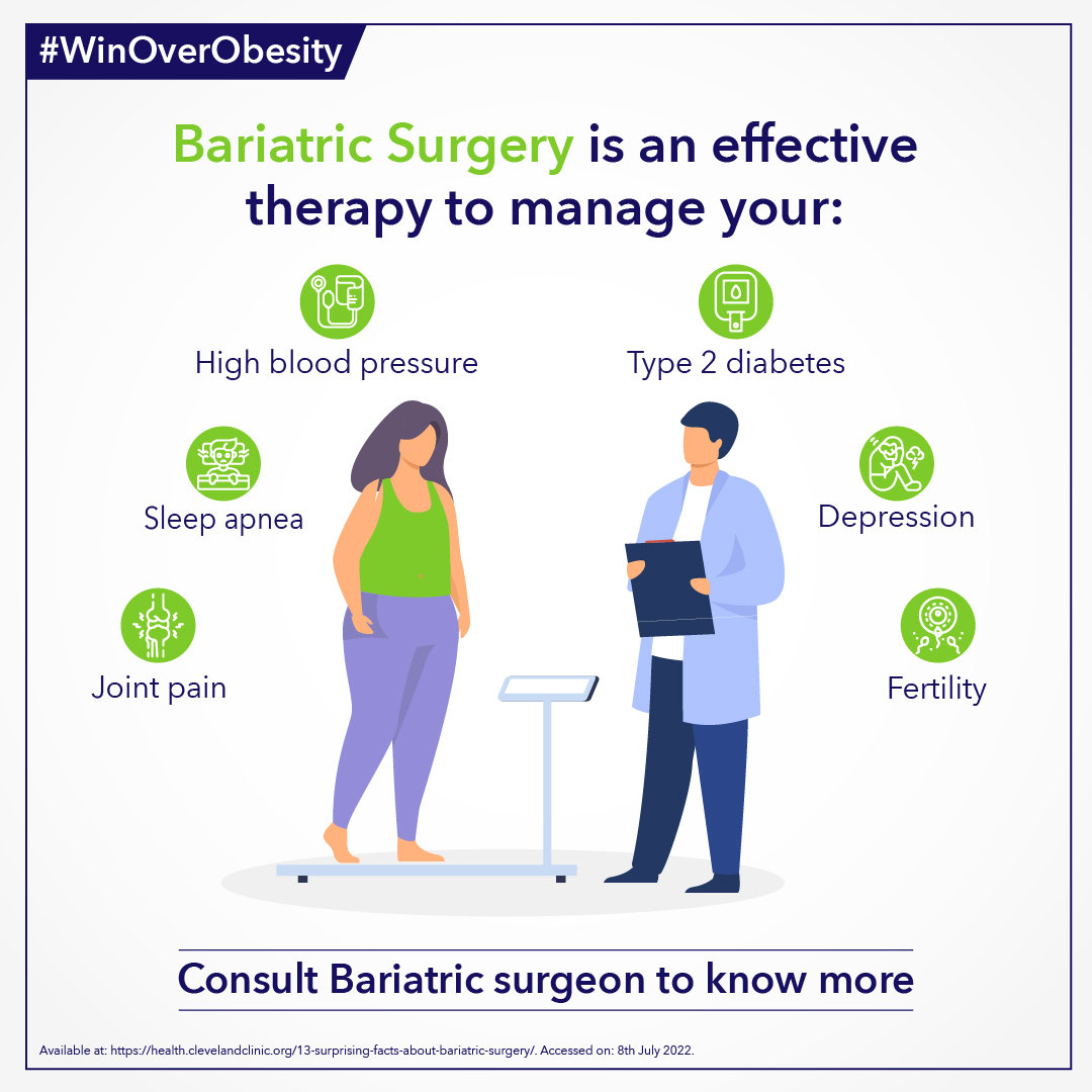 Win - Benefits of bariatric surgery goes beyond just being the weight ...
