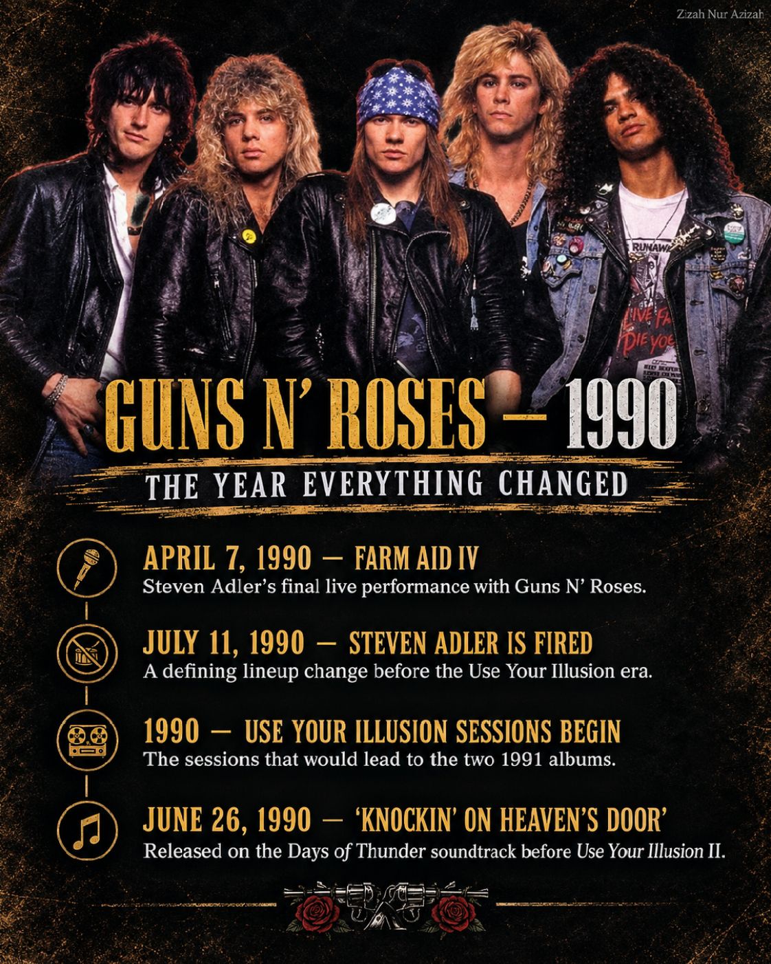 OMG ‼️ Axl Rose 80's