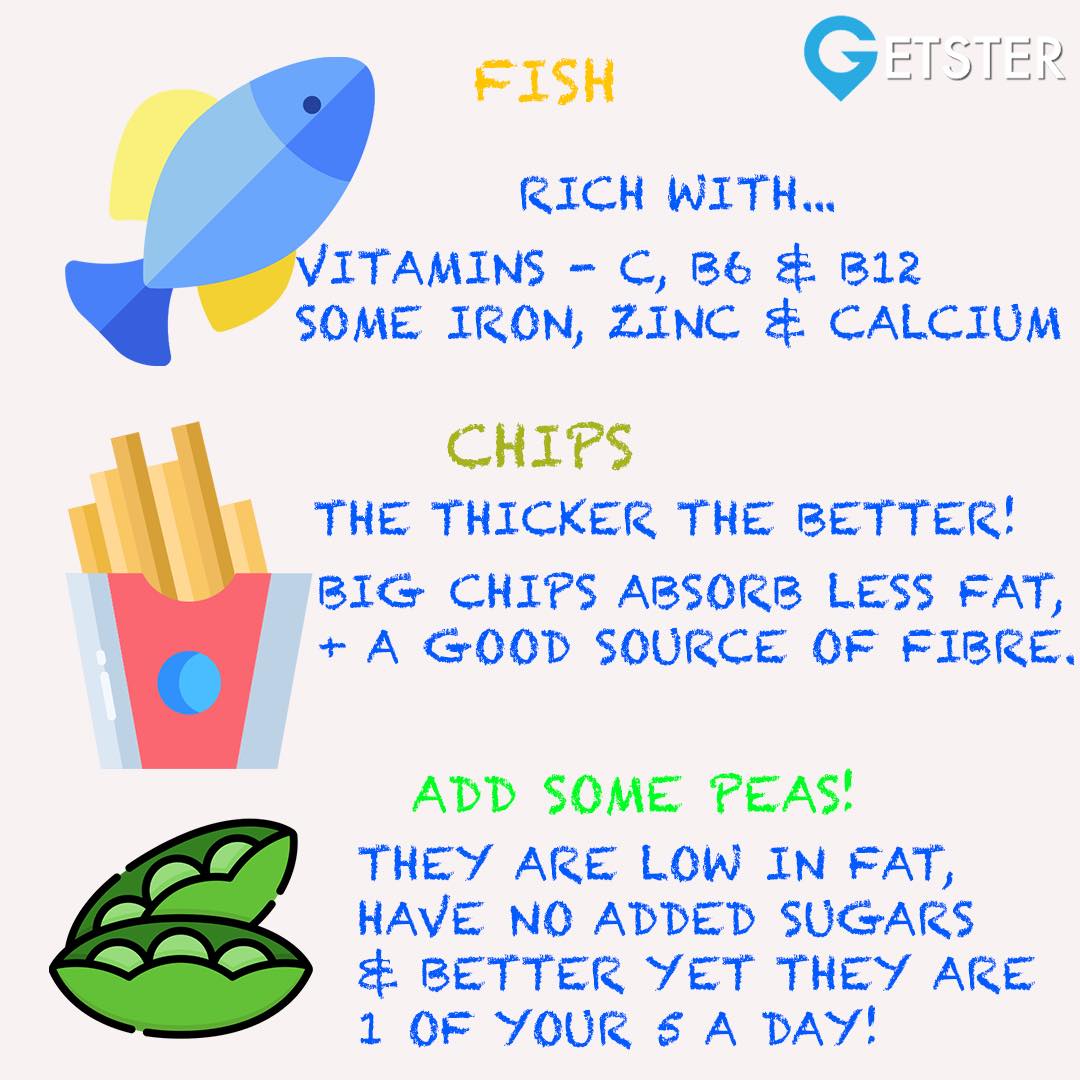 Sheldon Fish Bar | Birmingham