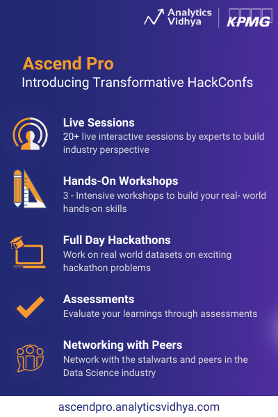 ⚡⚡ Ready to Master Data Science for the... - Analytics Vidhya