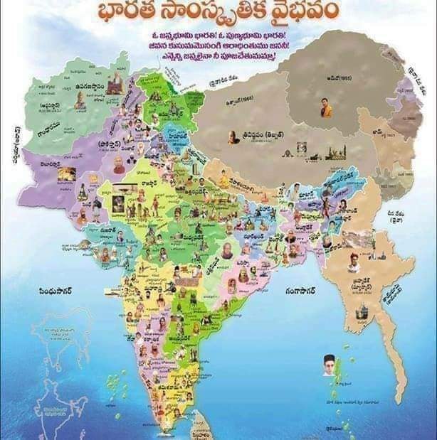 B Raju