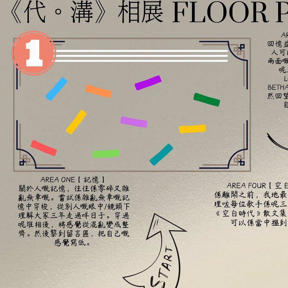 《代溝》之中，分為四個區域 Area1:【記憶】... - 陸續出版 Under Production | Facebook