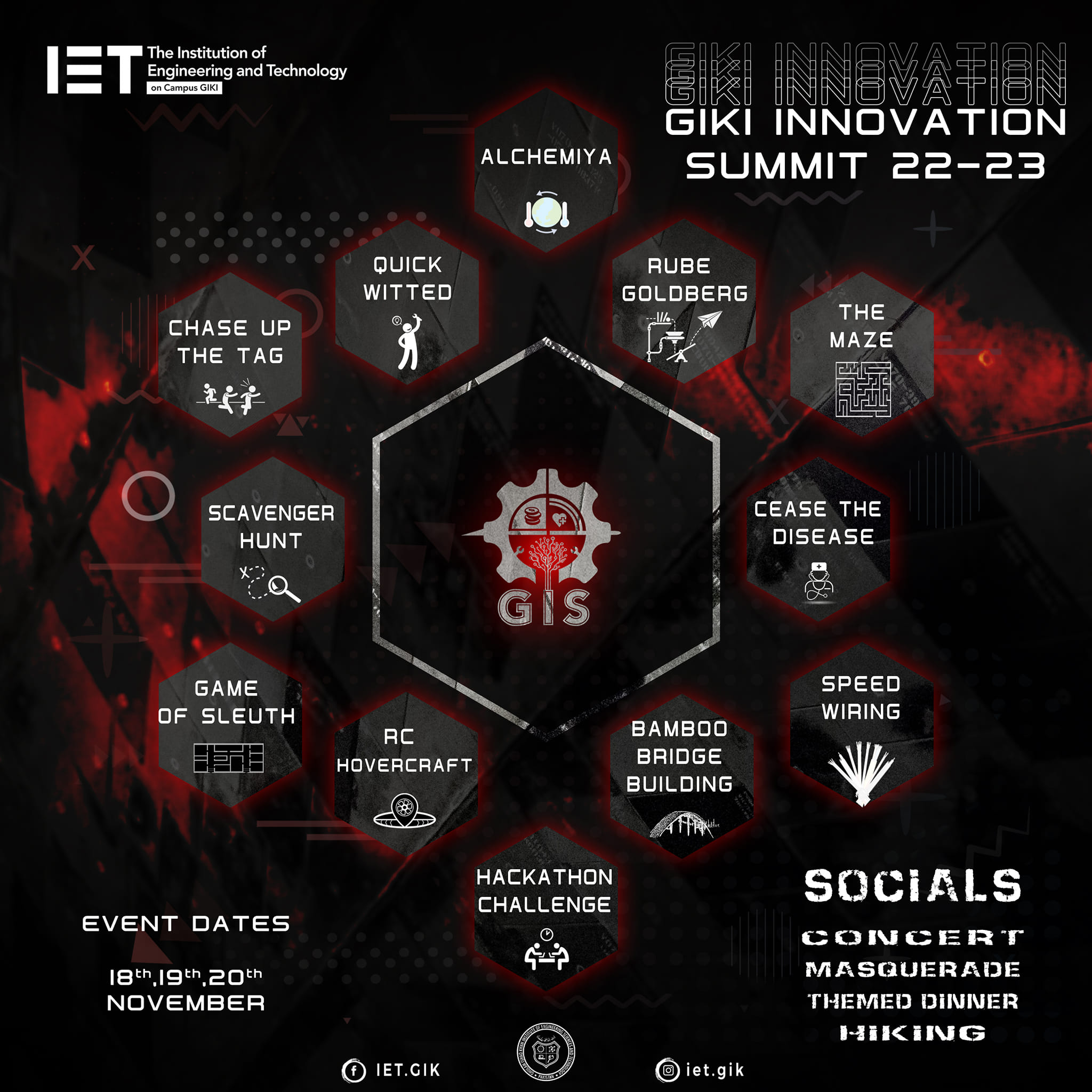 GIKI Innovation Summit - Ladies and Gentlemen! The wait is finally over ...