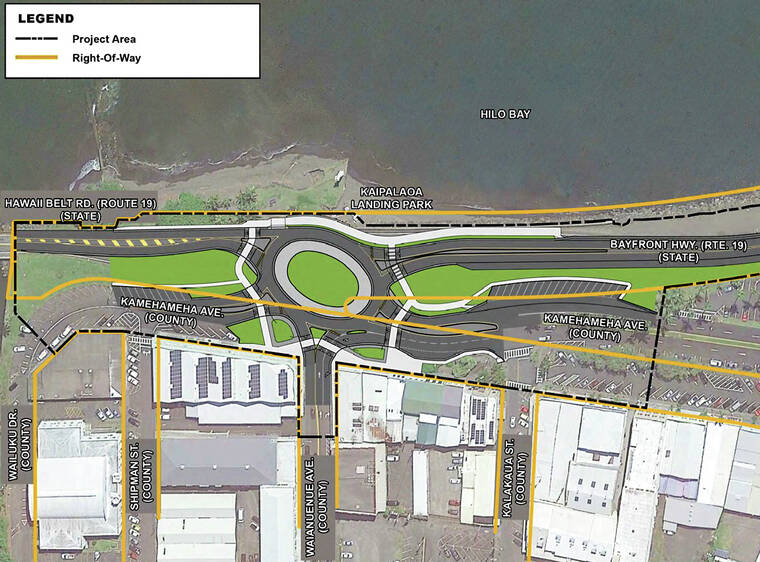 Any Thoughts on this ? Bayfront... - Hilo Town Market | Facebook