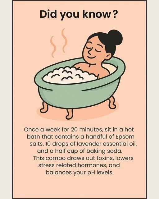 WholyMe Pregnancy Bath Salts - Epsom Salt For Mothers-to-be. Eases Muscular Tension & Irritated Skin. Promotes Skin Elasticity (anti-stretch Marks). Ideal For Prenatal Relaxation & Restful Sleep - 1kg