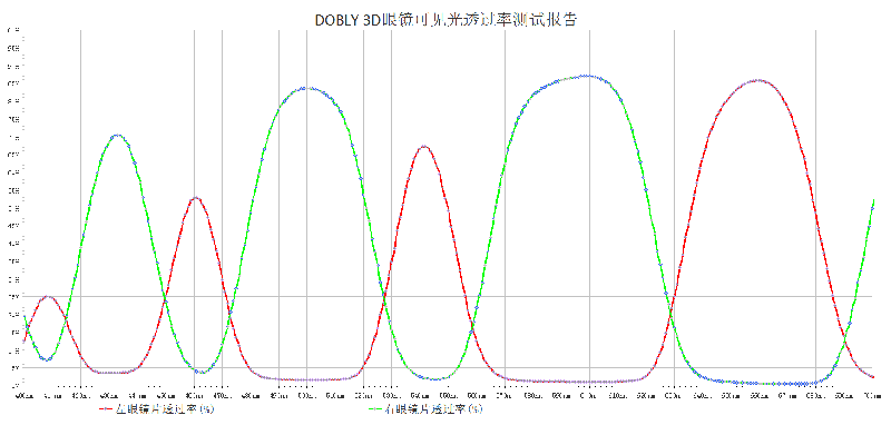 Yantok研拓电子