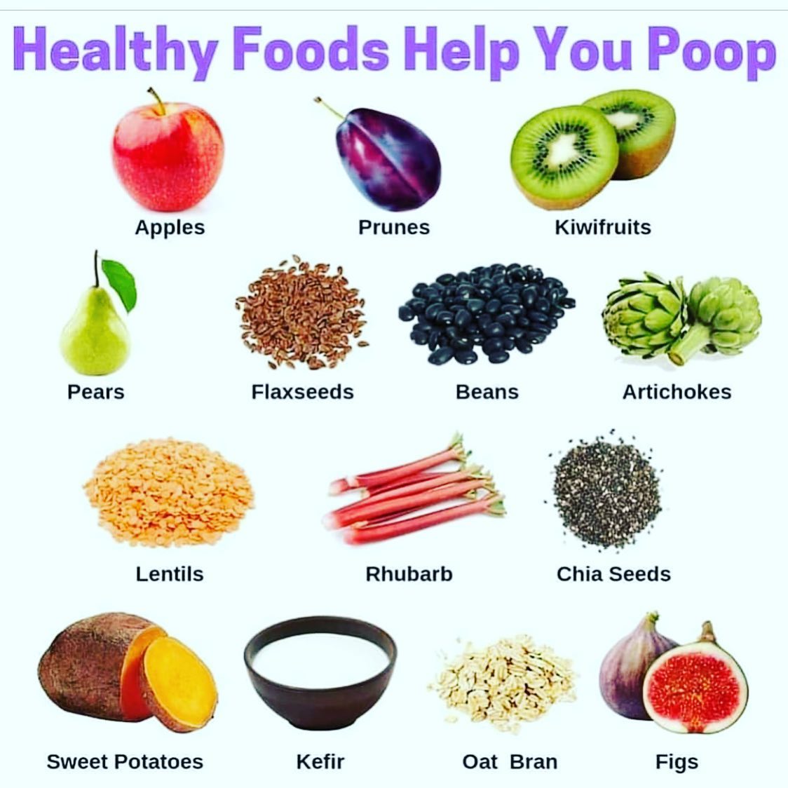 View of Victor - 🌈 Healthy Foods That Help You Poop - 🍎Apples are a good source ...