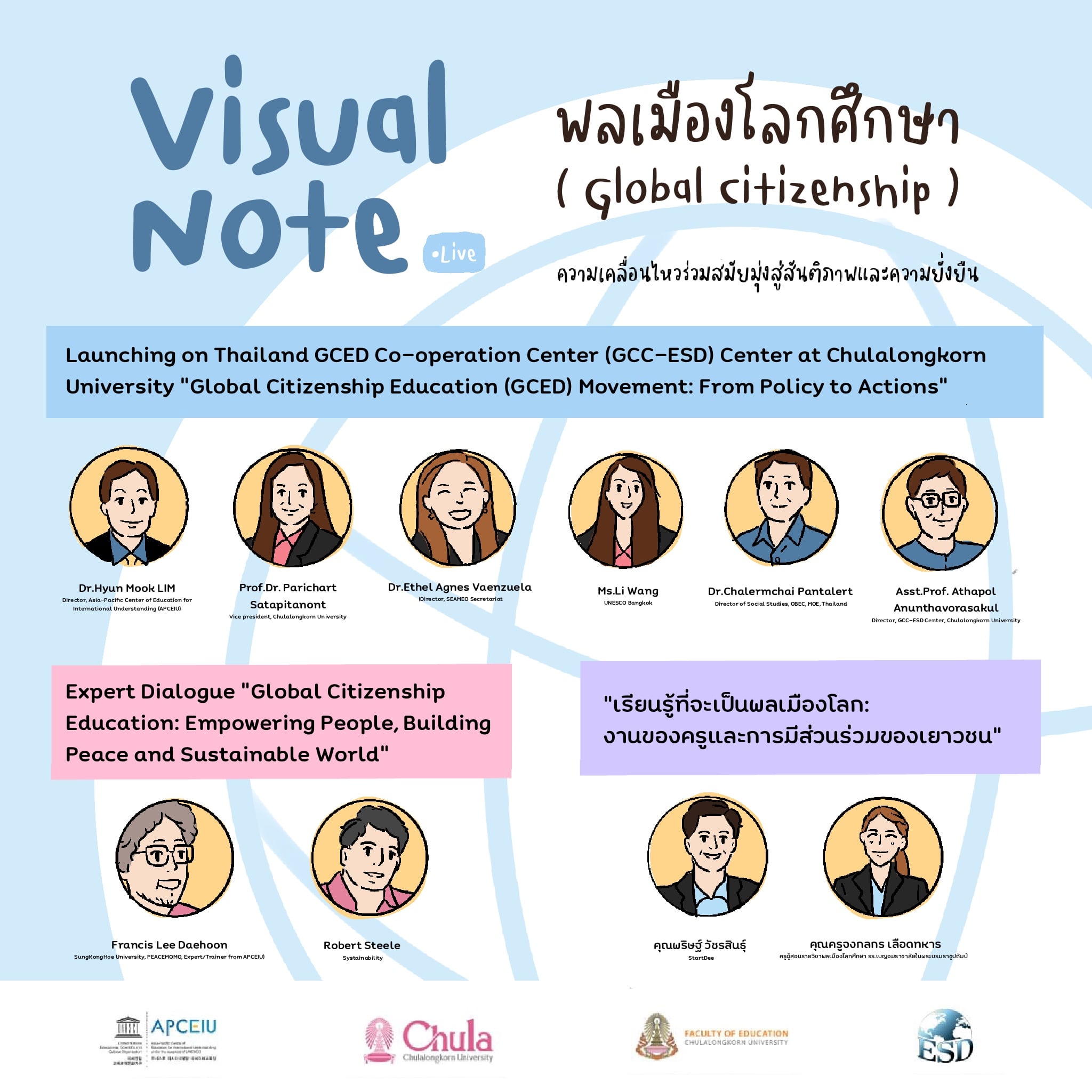 ครุศึกษา - รวม Visual Note และเก็บประเด็นจากงานประชุม ...