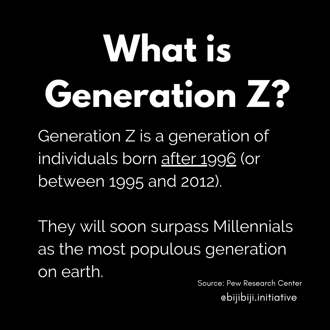 Millennials used to be the 'It generation'. Today, the limelight