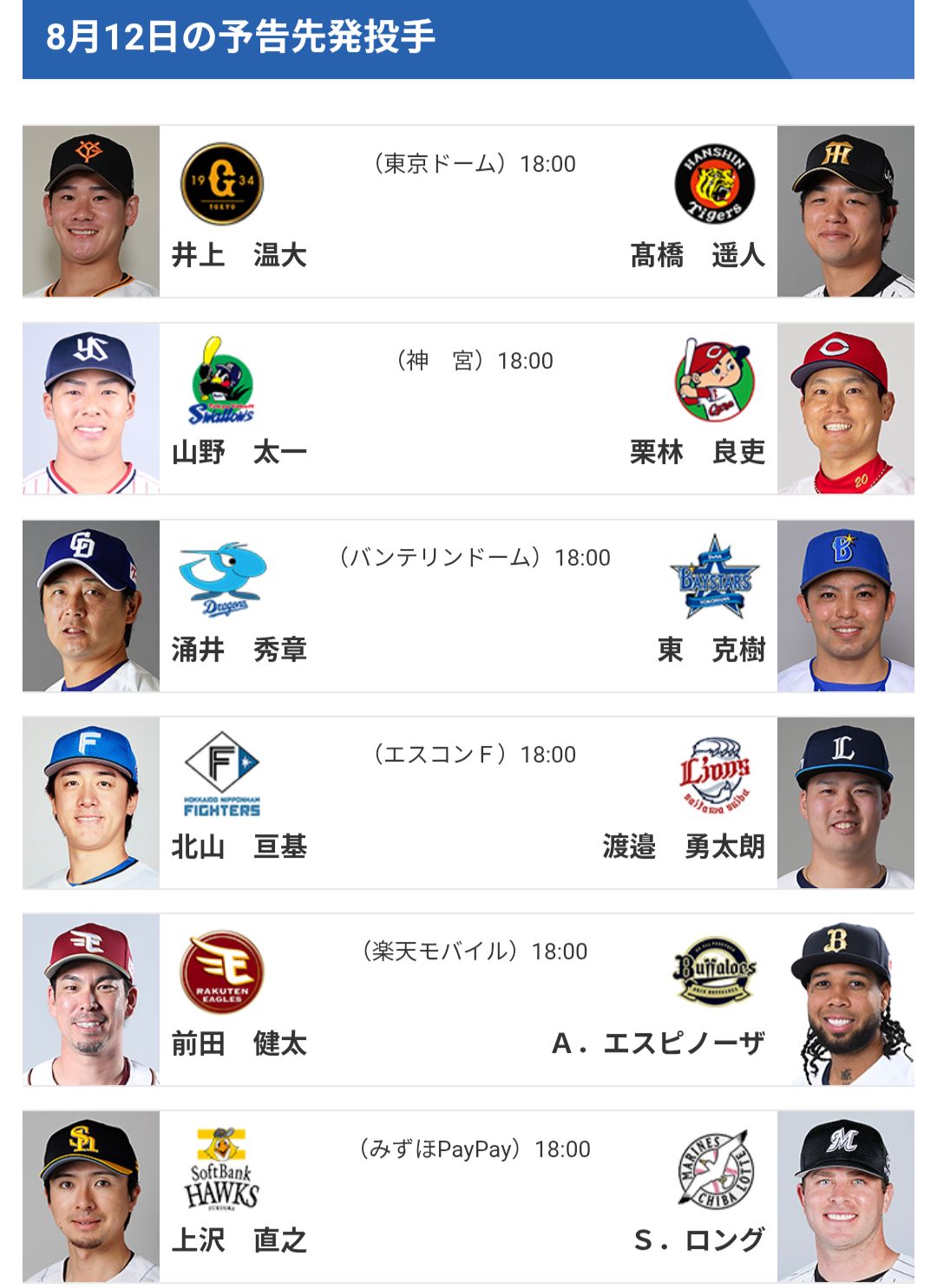 活動歴および当時の関連ビジュアル記録