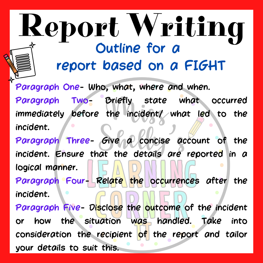 Miss Shelly's Learning... - Miss Shelly's Learning Corner TT