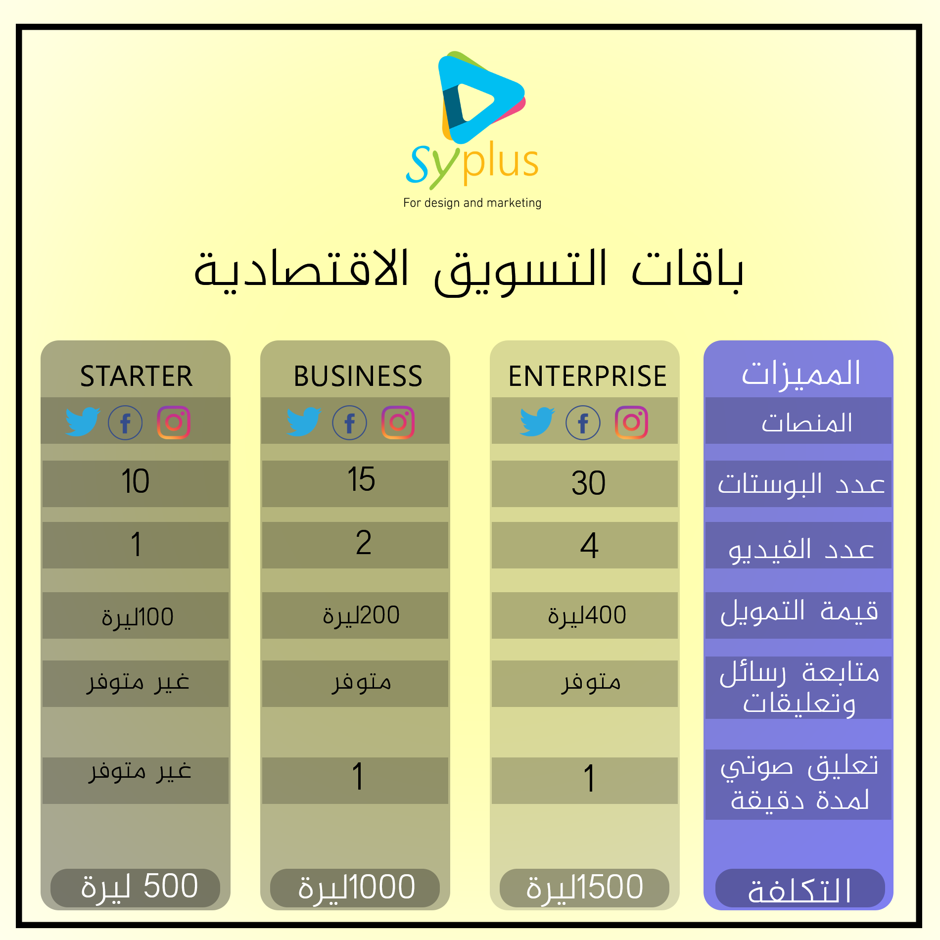 SY PLUS