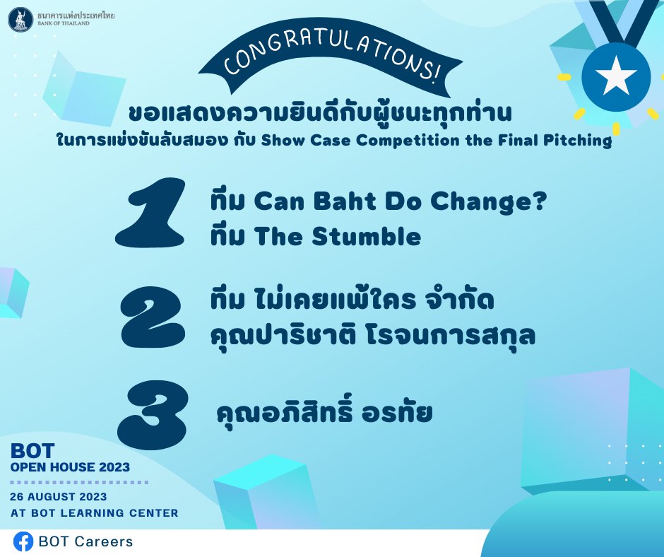 BOT Careers - ผ่านไปแล้วกับงาน BOT Showcase Competition... | Facebook