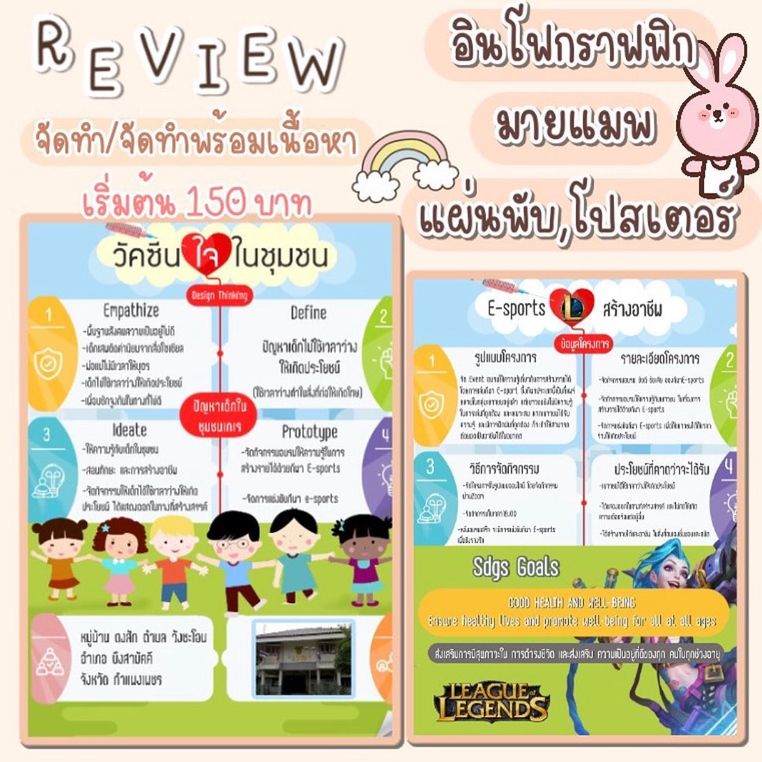 วาดรูปสไตล์มินิมอล ของขวัญในวันพิเศษViewdraw._