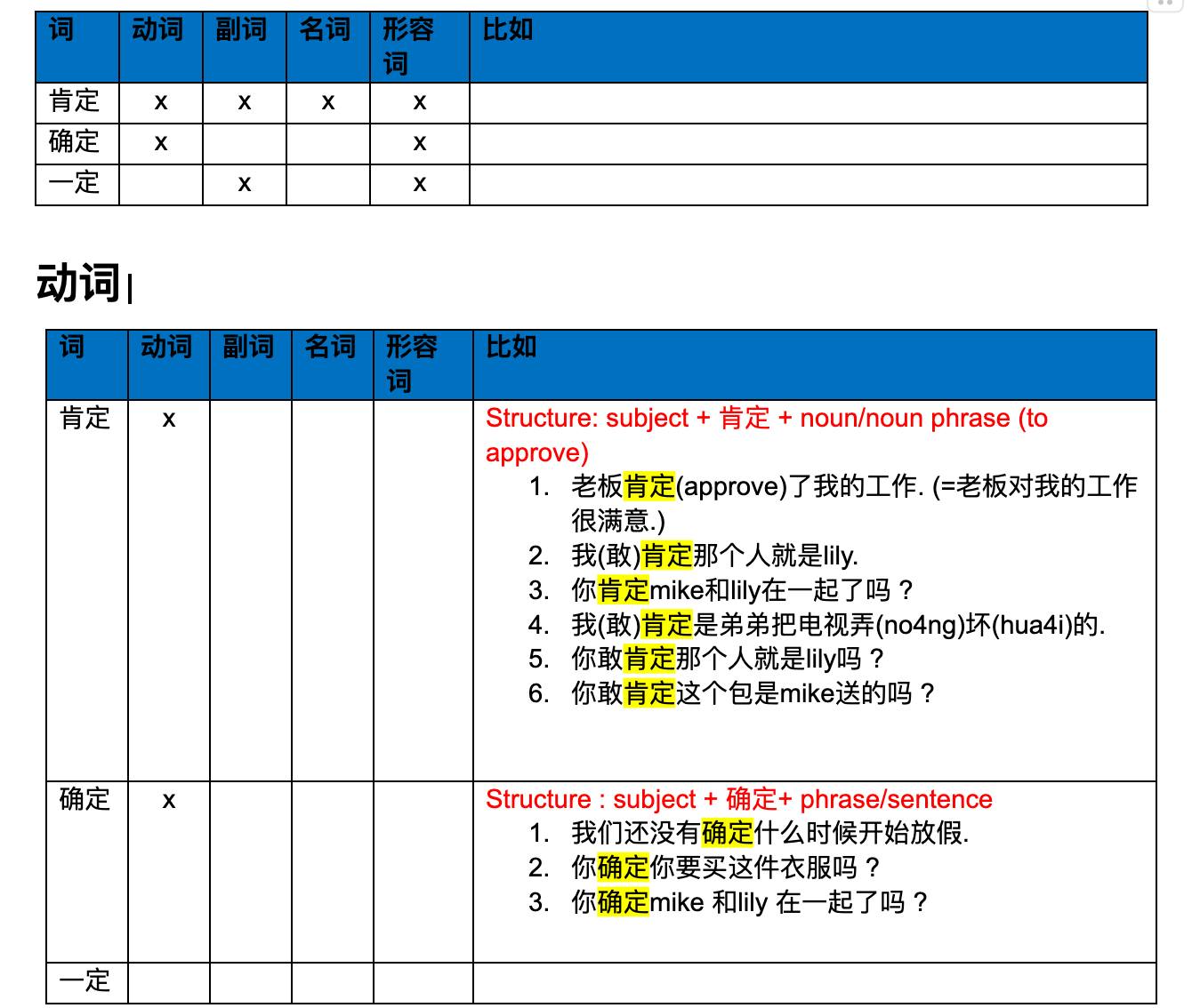 Chinese language汉语/中文