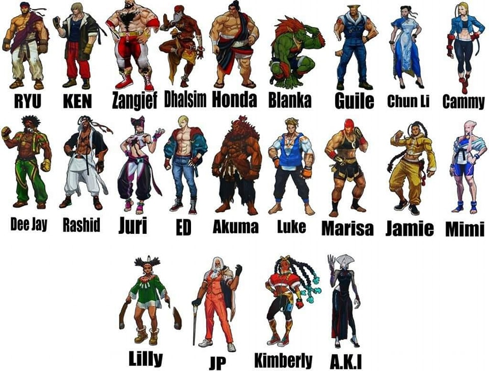 El roster de SF 6 y la supuesta... - Team Arcade Fighters TAF