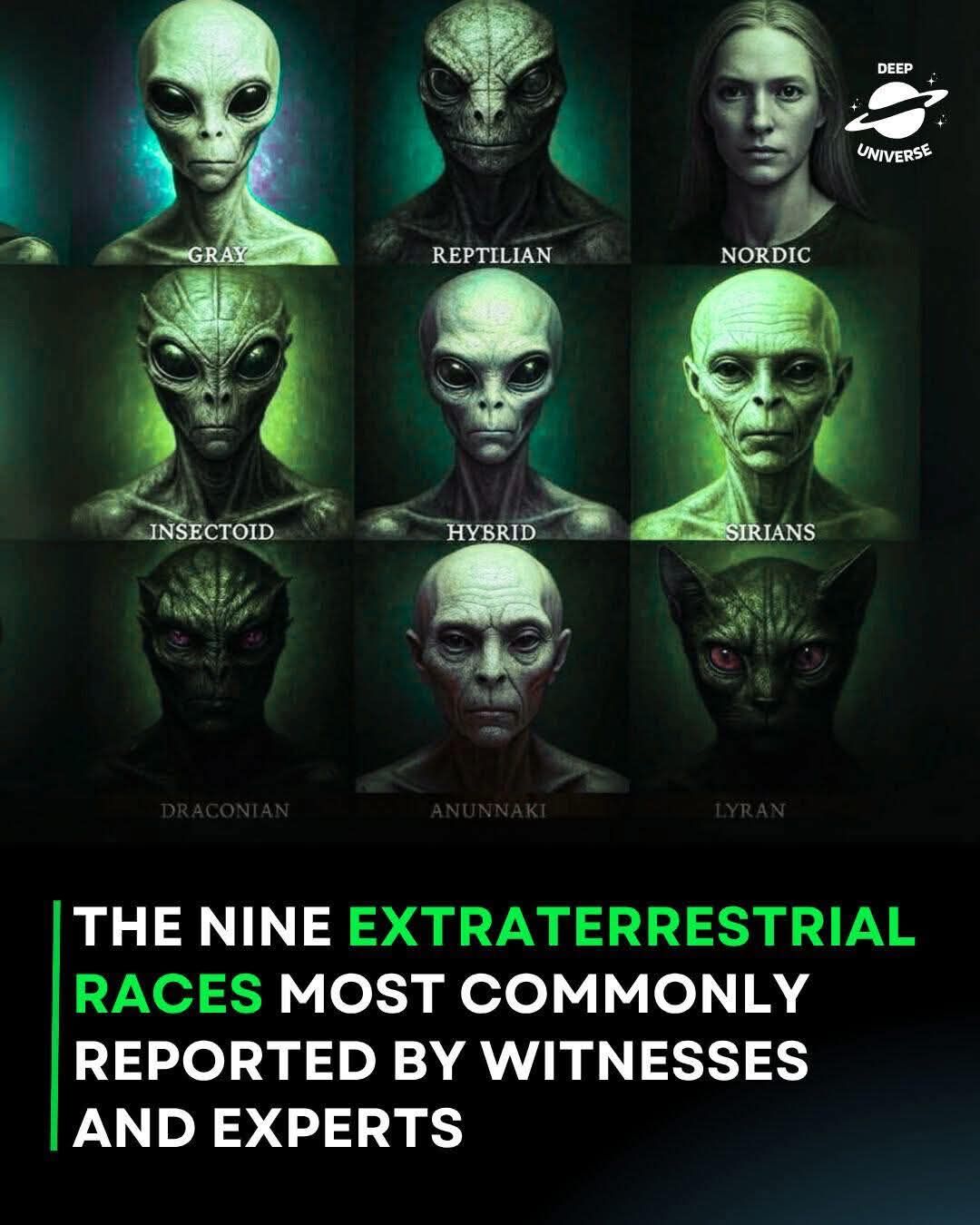 Ancient Aliens History and Mystery | Portraits of 9 prominent alien ...