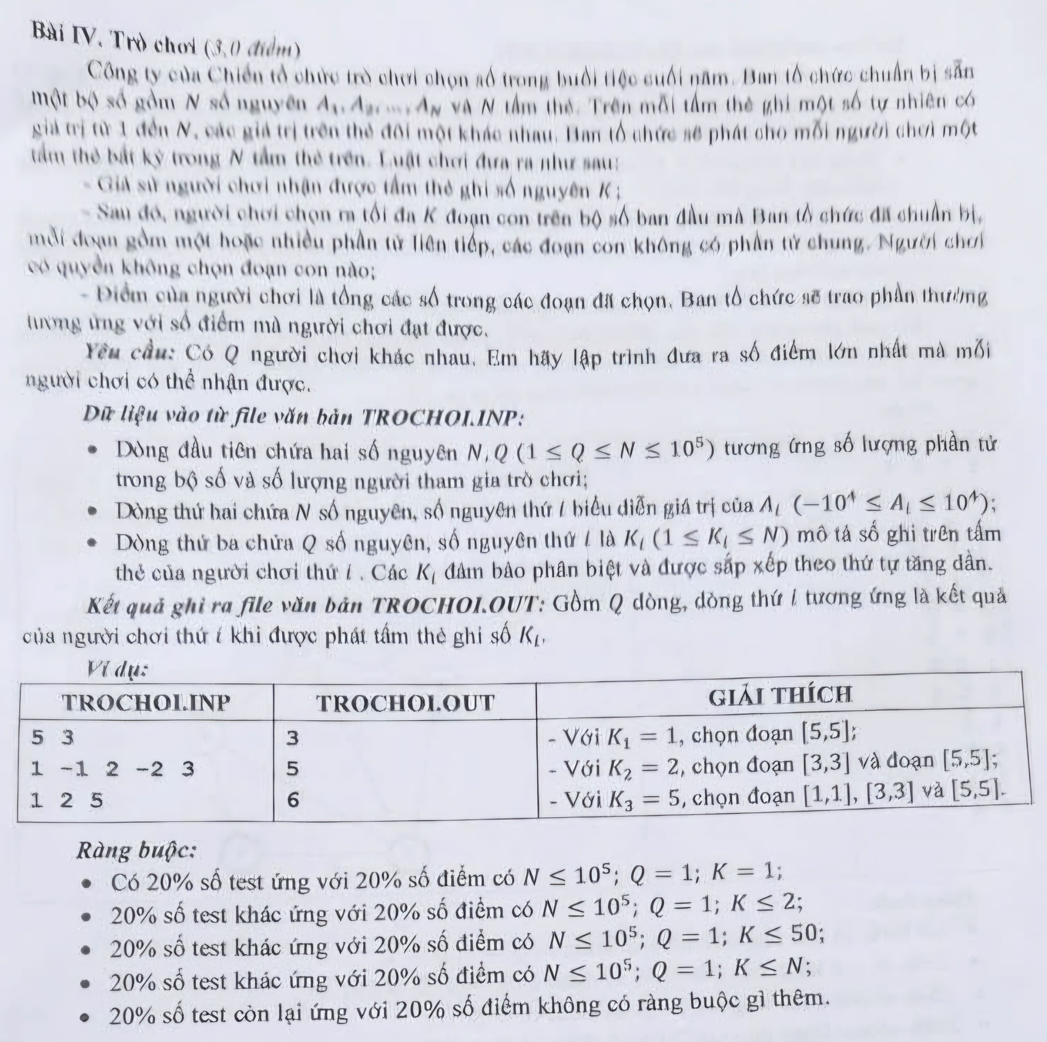 Thuật toán với C/C++, Pascal, Python | Đề thi học sinh giỏi tin học lớp ...