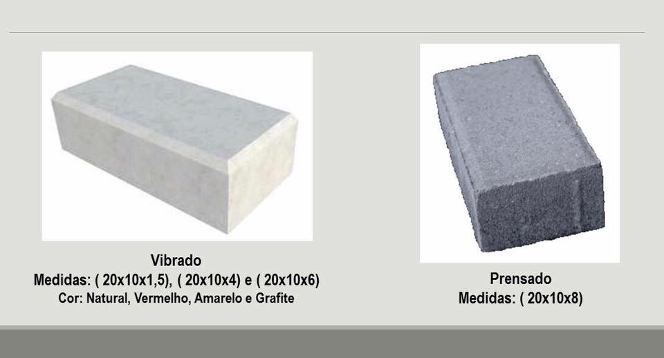 Prensol Soluções Concretas - Pré-Moldados | Viçosa MG