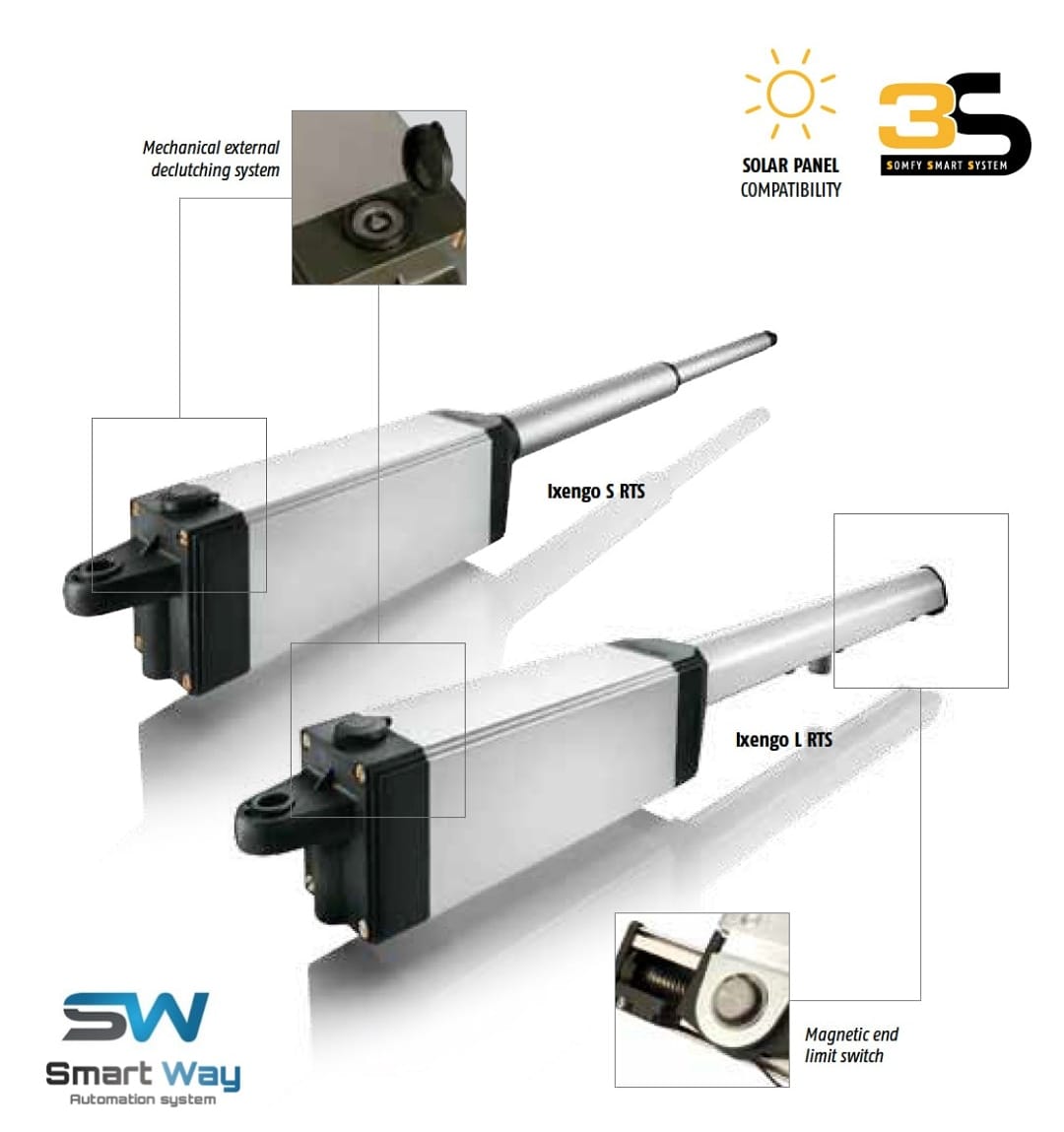 Smart Way Automation
