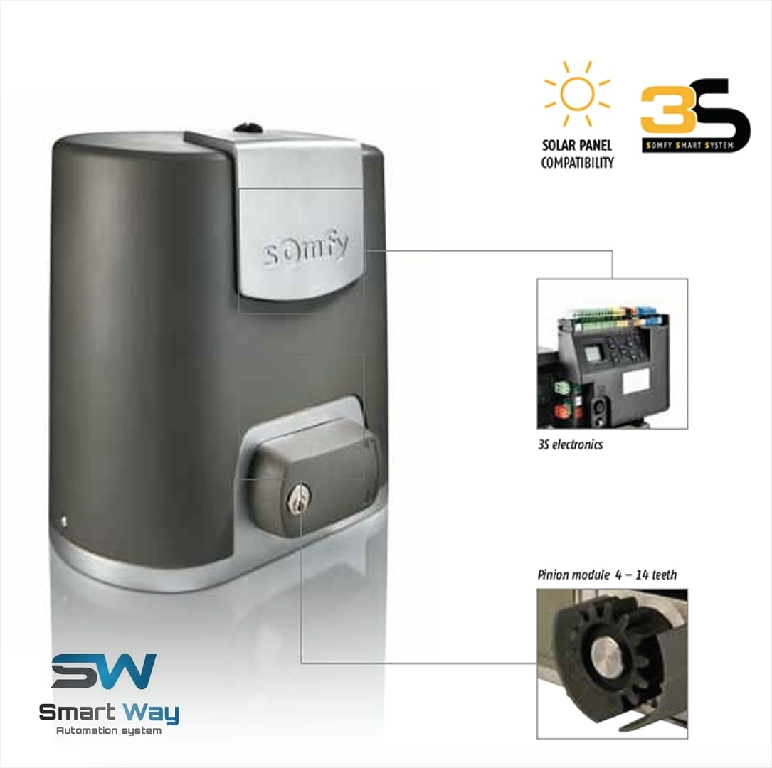 Smart Way Automation