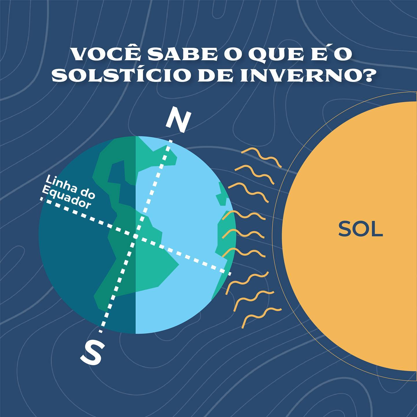 Fundo - O solstício de inverno é um fenômeno que marca o início do ...