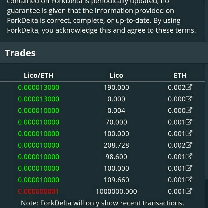 Arabic TOKEN
