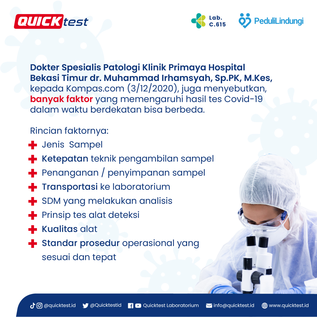 Quicktest Laboratorium | South Jakarta