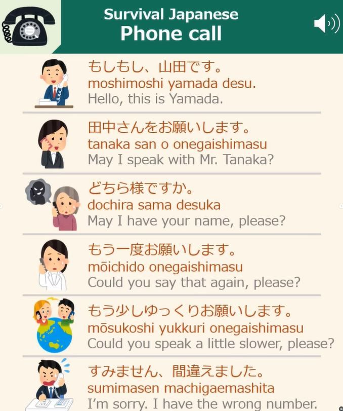 Mastering Japanese phone call phrases