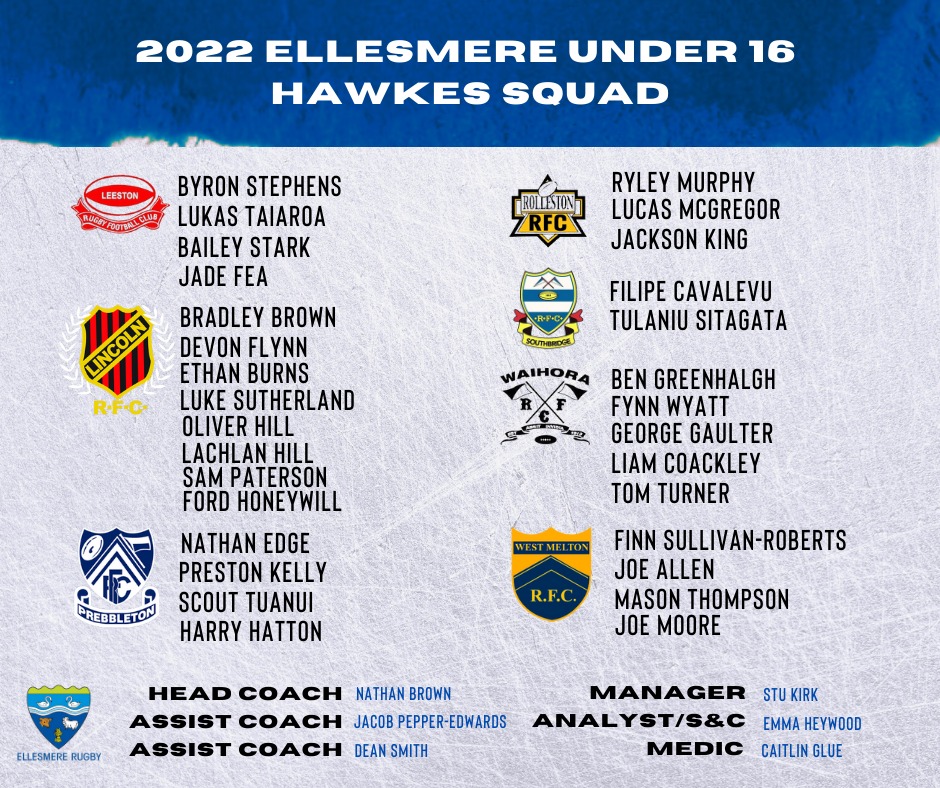 Ellesmere Rugby Sub Union - Home