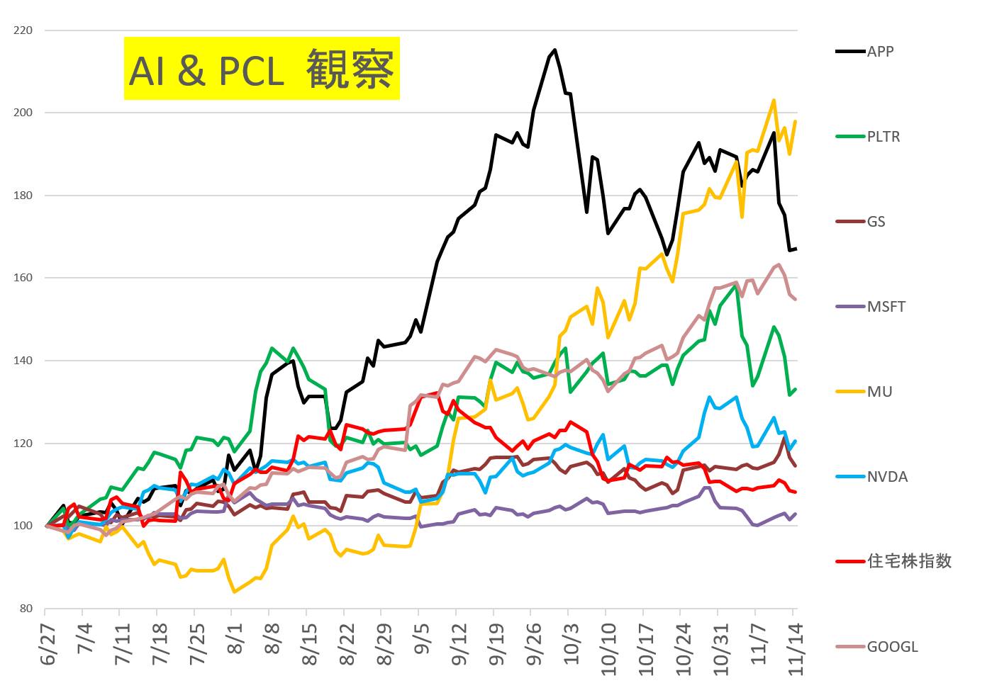 春山昇華 - 春山昇華 added a new photo.