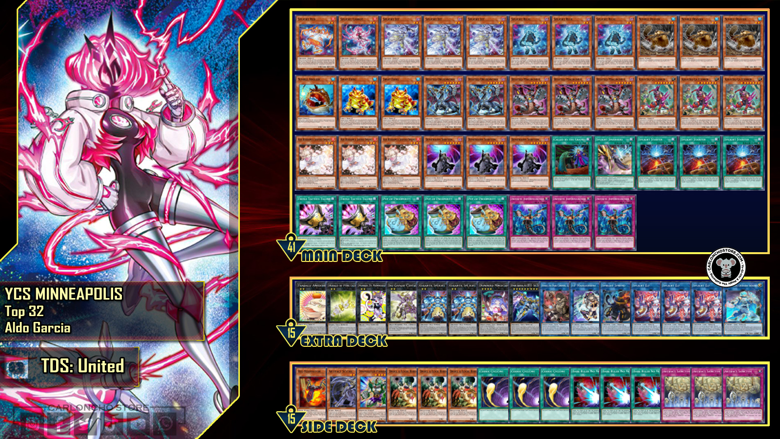 yugioh johnson deck Structure Deck: The Crimson King, English Version : Toys & Games Yu-Gi-Oh Anime Recipes on X: