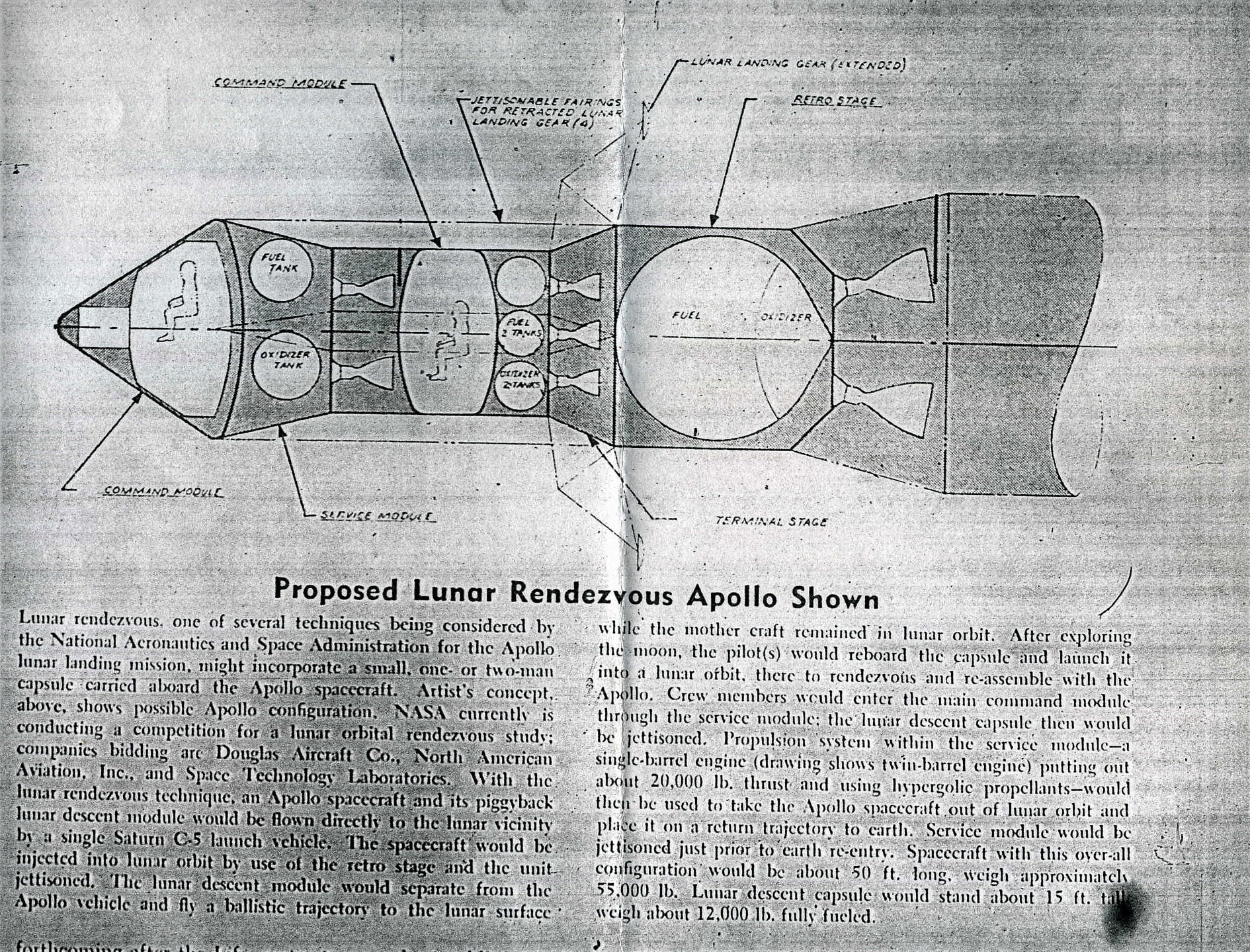 U.S. Space Flight History Group | ALTERNATIVE APOLLO SPACECRAFT DESIGNS ...