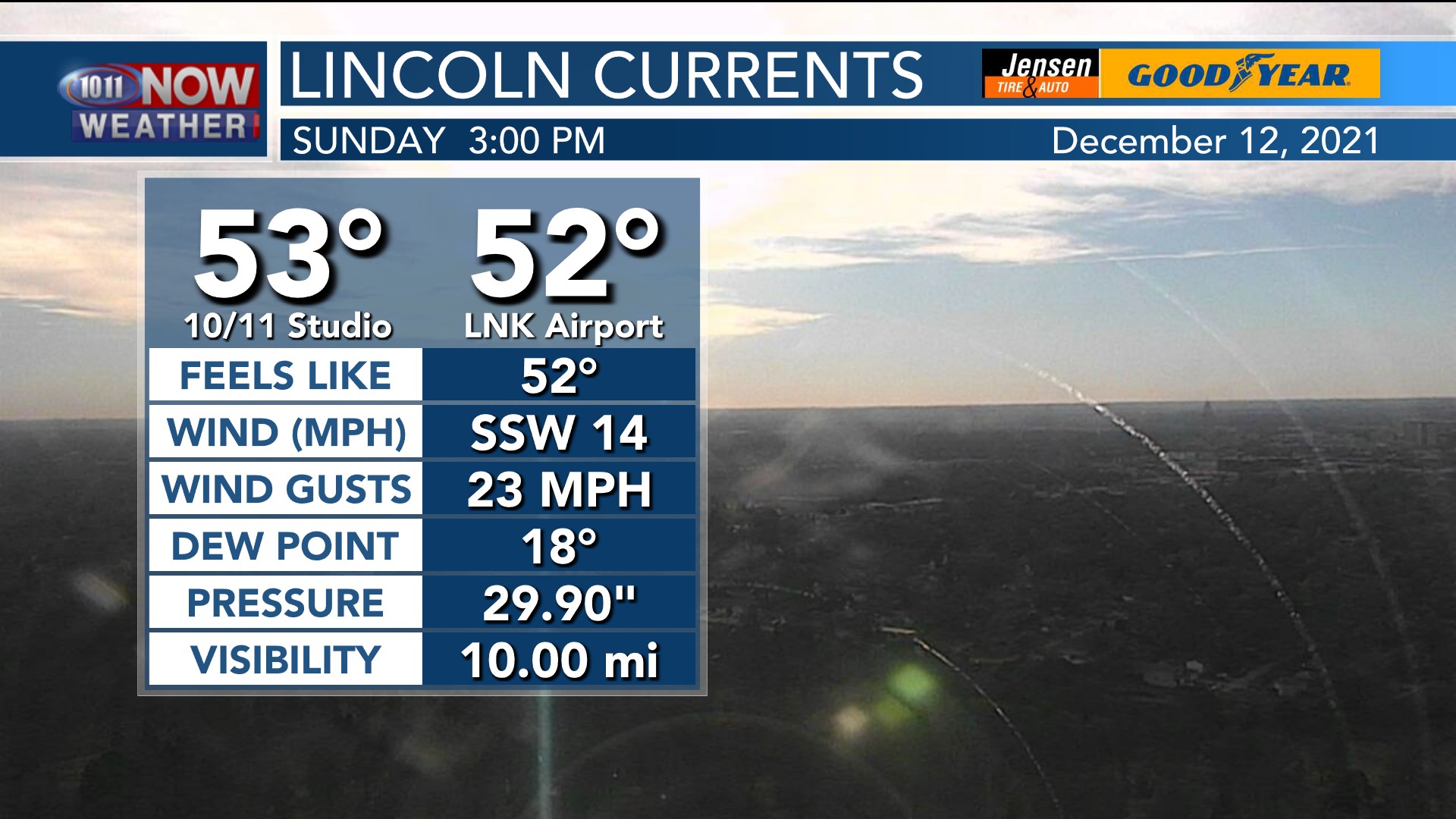3 PM Sunday and it's a... - Meteorologist Bill Rentschler | Facebook