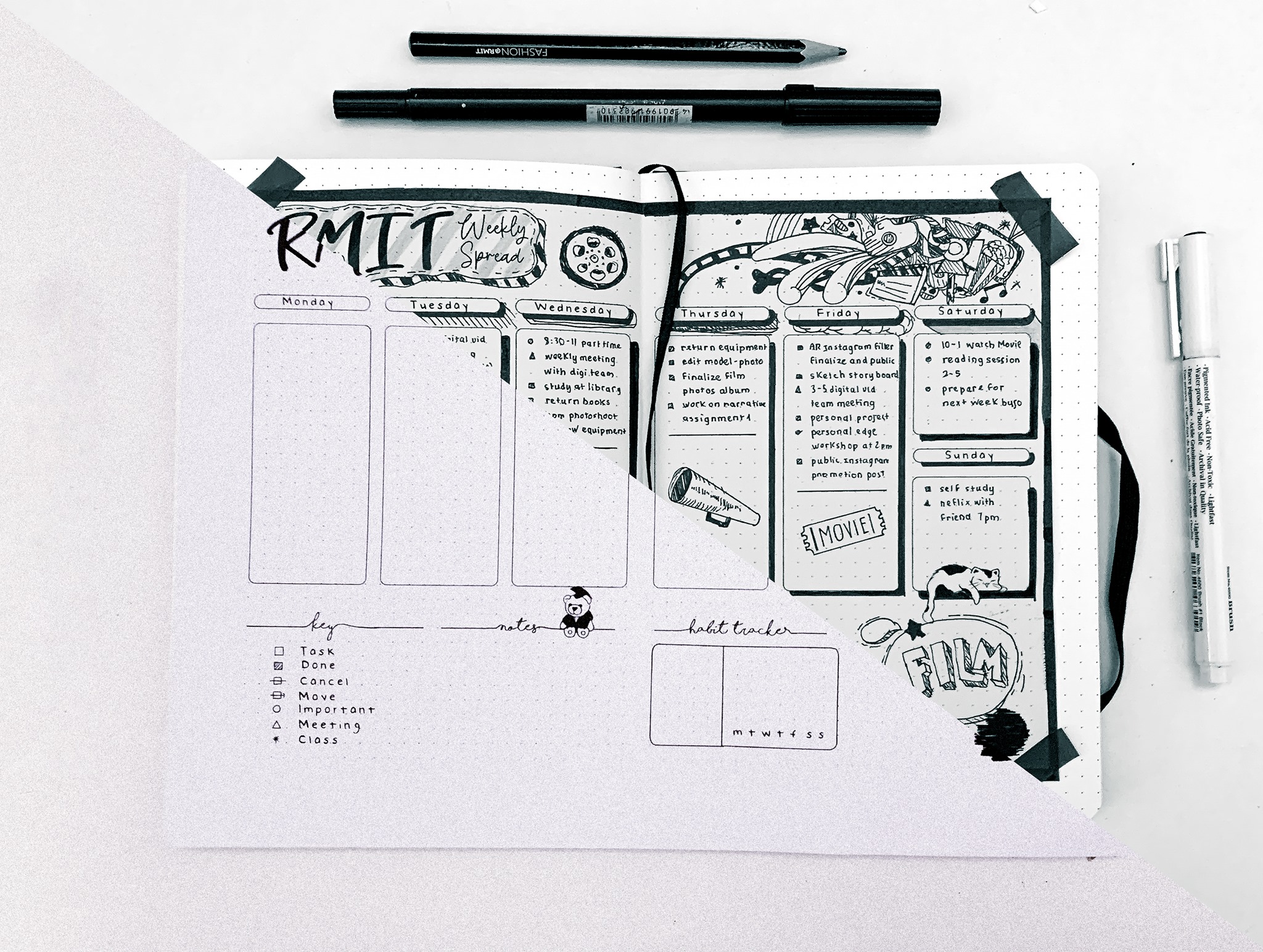 RMIT PLANNER TEMPLATE! 📆🗒 ... - RMIT University Vietnam | Facebook