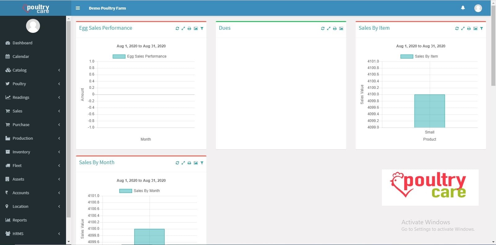 Poultry Care - Poultrycare Makes the Farm Data Visible