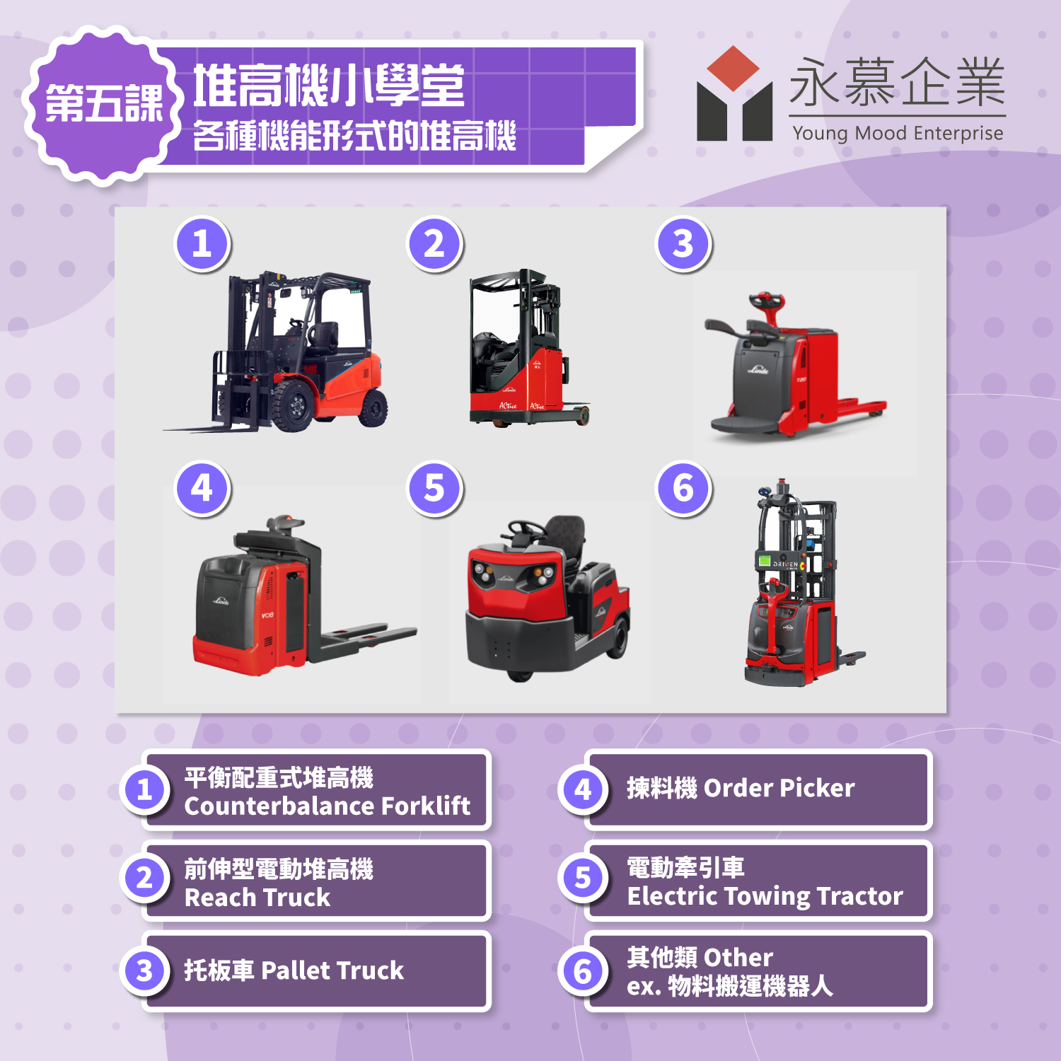 永慕企業 - 🧑🏻‍🏫#堆高機小學堂｜第五課：各種功能型式的堆高機 之前介紹過可依動力方式來選擇堆高機 這次進階介紹依 #功能型式 來選擇喔 ...