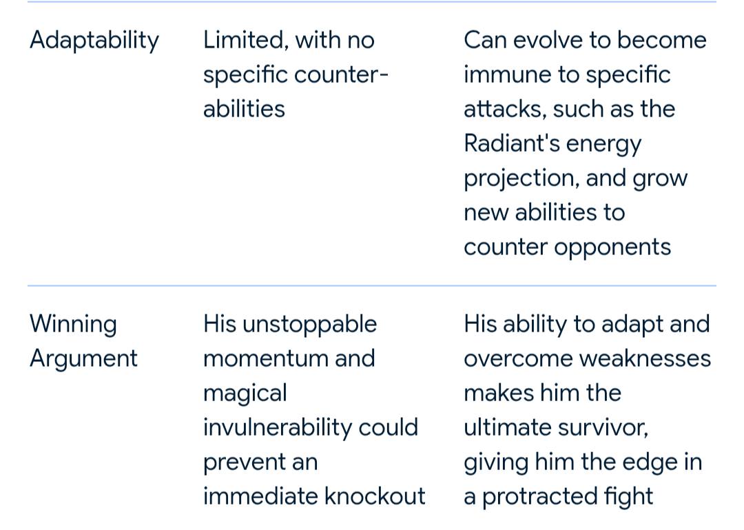 Cain Marko: The Unstoppable Juggernaut | Thoughts? Yay or nay | Facebook
