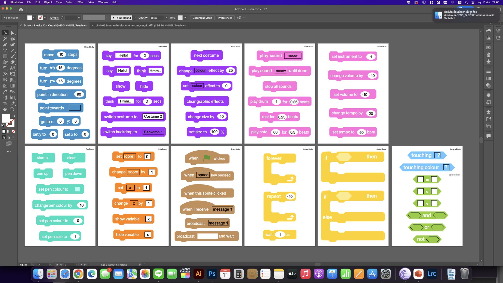 Scratch Blocks (Unplugged) - ห้องสื่อการสอนครูบาส | Facebook