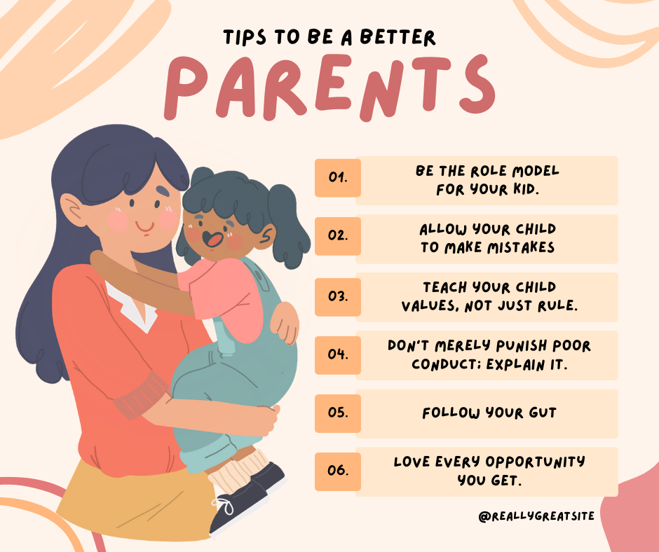 Happy Parents' Day Mom and Dads!!!!! Parental figures in the United ...