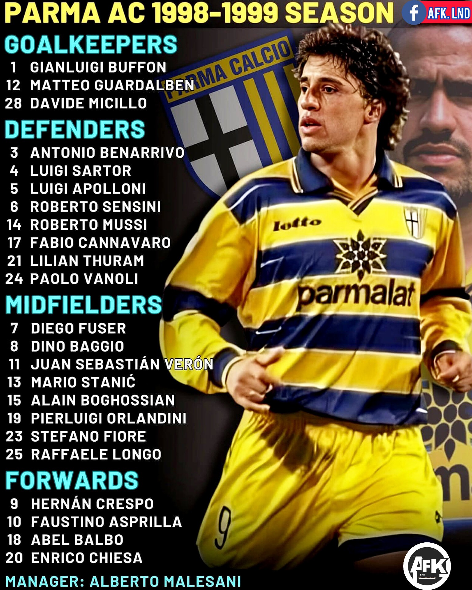 The prime of AC Parma ?? Lega Calcio 1998/1999