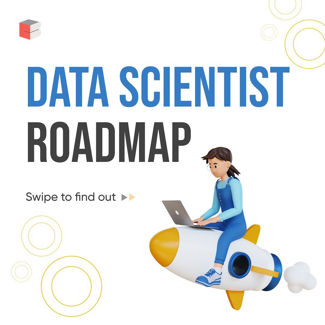 Coding Blocks - A data science roadmap is a visual...