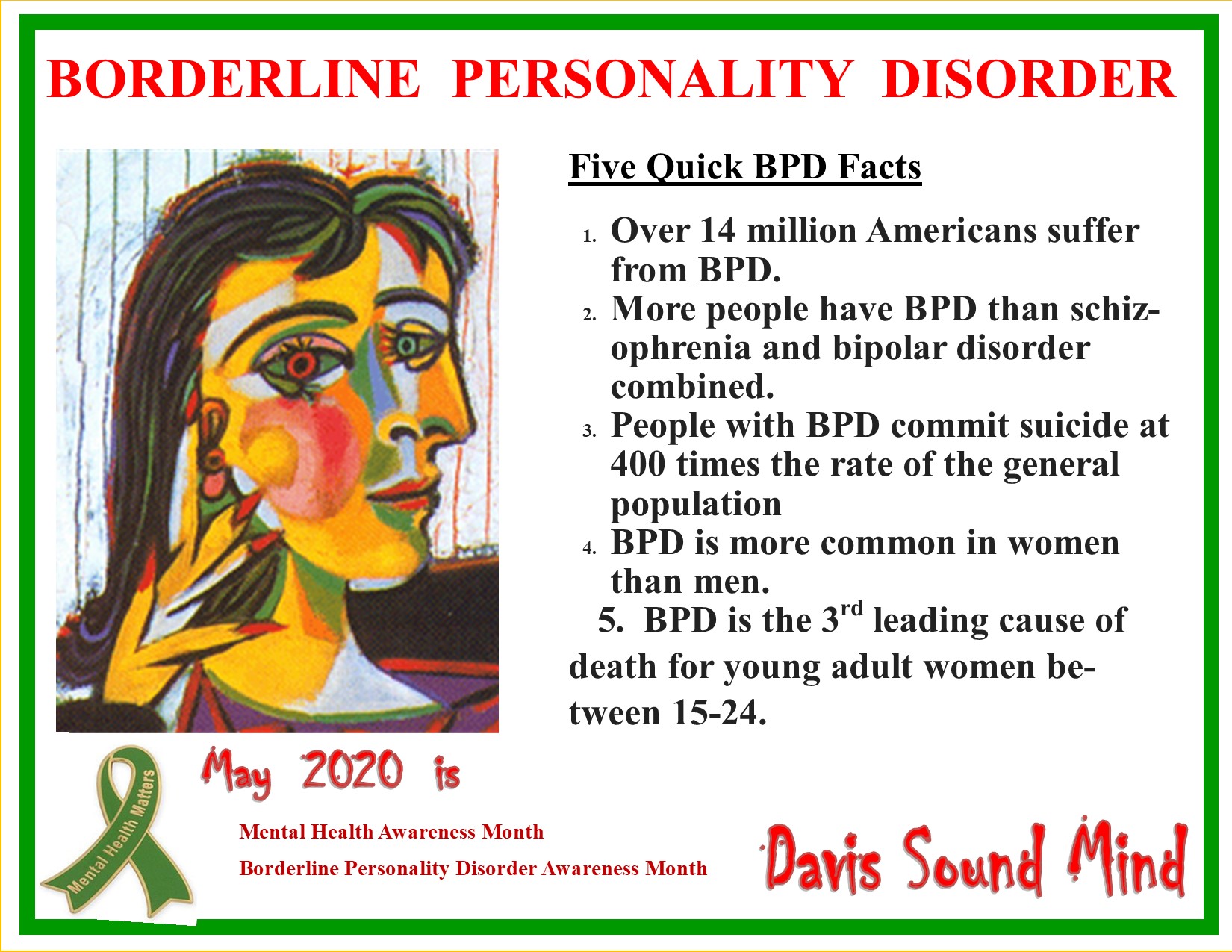 Davis - BORDERLINE PERSONALITY DISORDER is one of the most ...