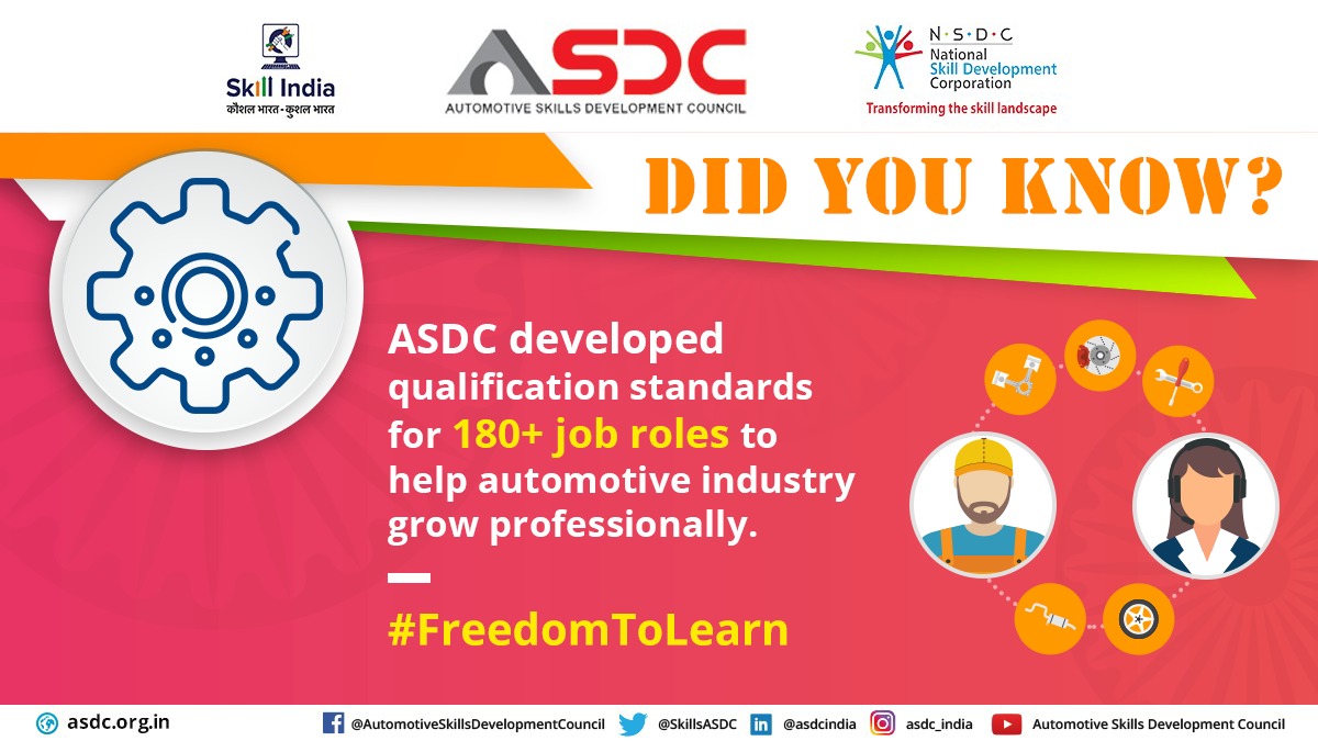 #DidYouKnow ASDC... - Automotive Skills Development Council