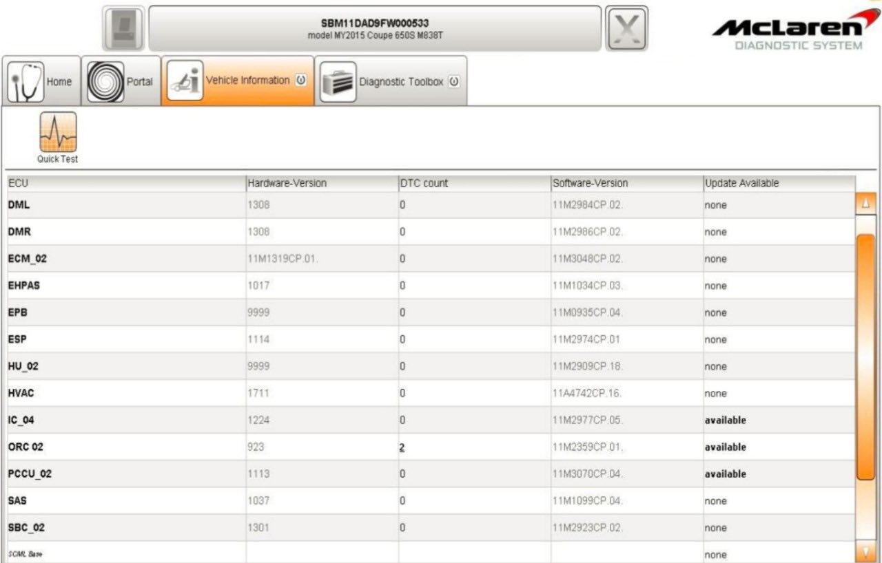 Mclaren 2024 diagnostic tool for sale