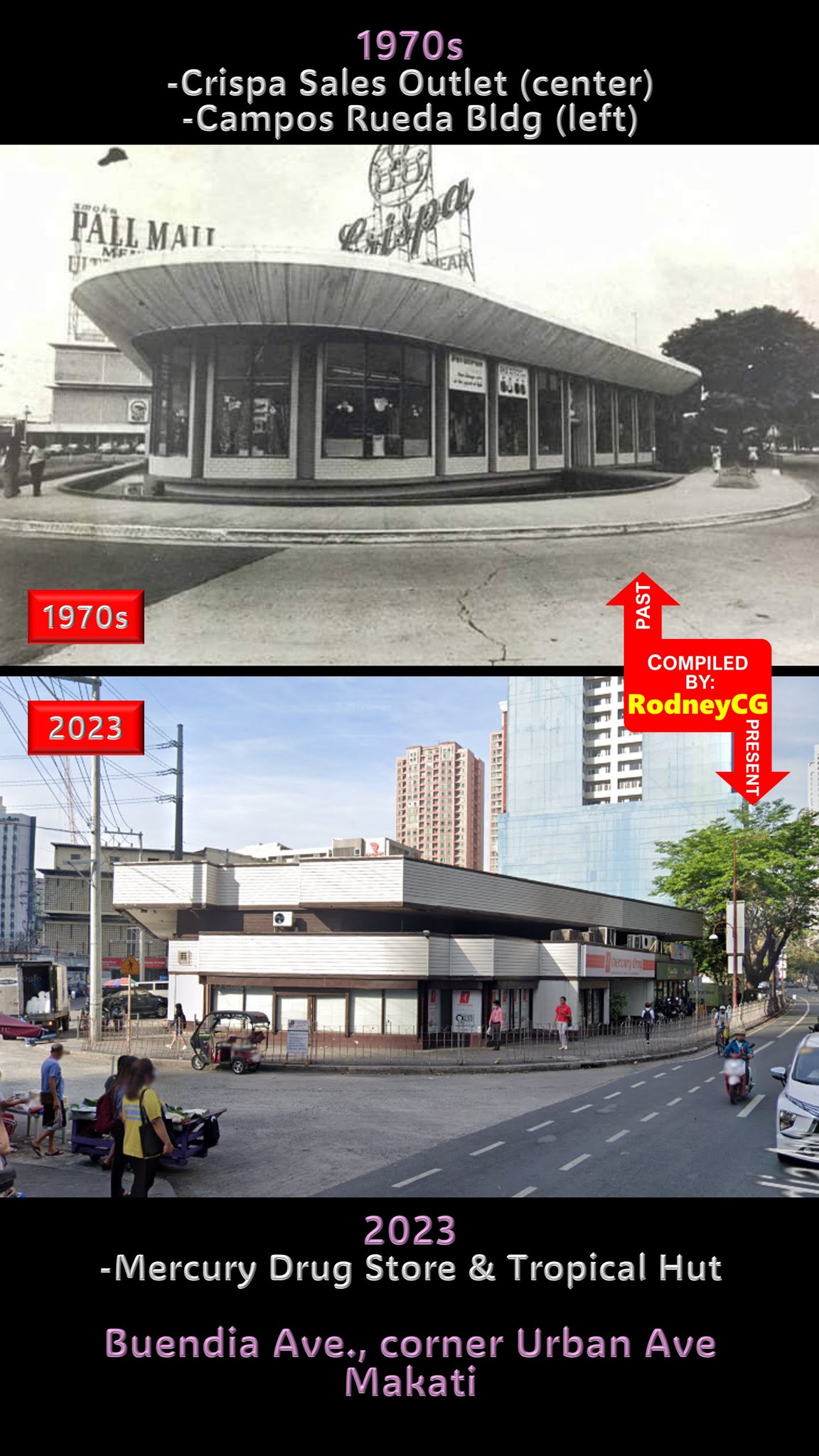 MAKATI 1970s v 2023 Crispa Sales... - 100 yrs by Rodneycg